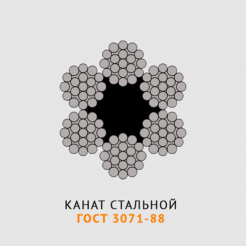 Канат стальной ГОСТ 3071-88 купить в Челябинске по самой низкой цене. Строп-Мастер - Производство и реализация строп, захватного оборудования, стальных канатов. Оптом и в розницу. Скидки от объема. Доставка РФ. ☎ Звоните +7 (922) 015-12-74 - strop74.ru